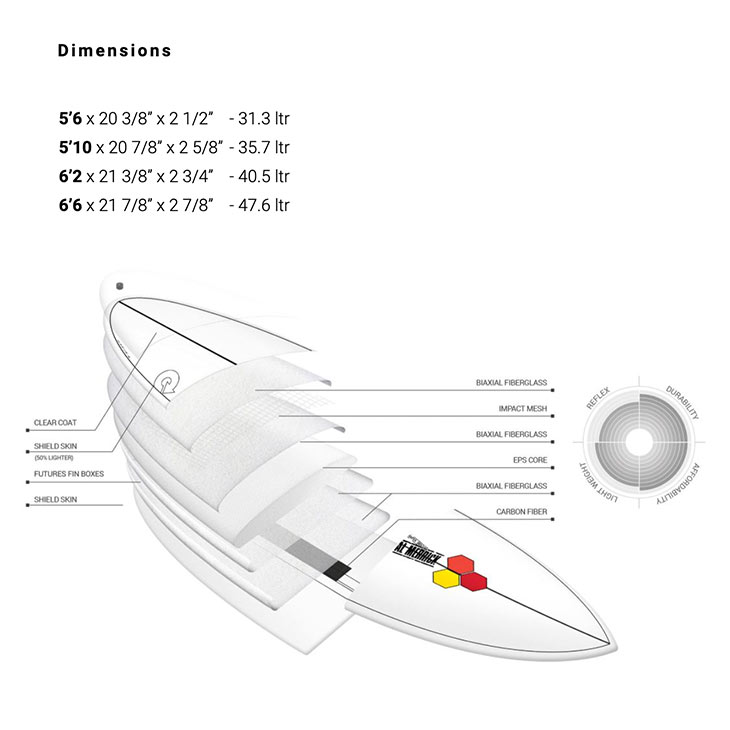 スノーボードSHOP 【SIDECAR】のTORQ SURFBOARD トルク サーフボード X-Lite PODMOD 6'2
