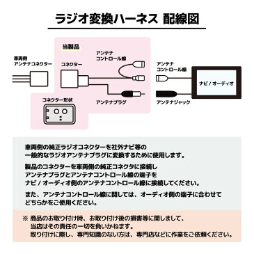 ラジオアンテナ変換コード トヨタ 【 ヴィッツ H22.12- 】 ラジオ アンテナ 変換 コード ナビ 市販ナビ 社外ナビ 取付 ナビ配線 TOYOTA