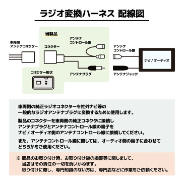 ラジオアンテナ変換コード ホンダ 【 ステップワゴン/ステップワゴン スパーダ(マルチビューカメラシステム非装着車) H21.10〜H27.4 】 ラジオ アンテナ 変換 コード ナビ 市販ナビ 社外ナビ 取付 ナビ配線 HONDA