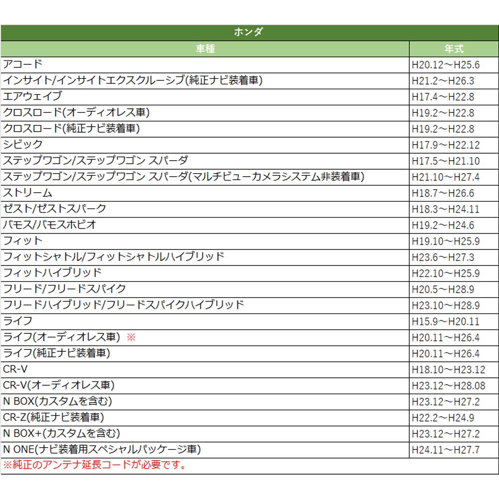 ホンダ マツダ スズキ 車 ラジオアンテナ変換コード カーナビ 市販ナビ 社外ナビ 接続 JASOタイプ カーオーディオ 接続 GT13 角型 カプラー 2P コネクター 配線 ステップワゴン ストリーム N-BOX カスタム N-ONE フィット シャトル フリード CX-5 ジムニー スイフトスポーツ