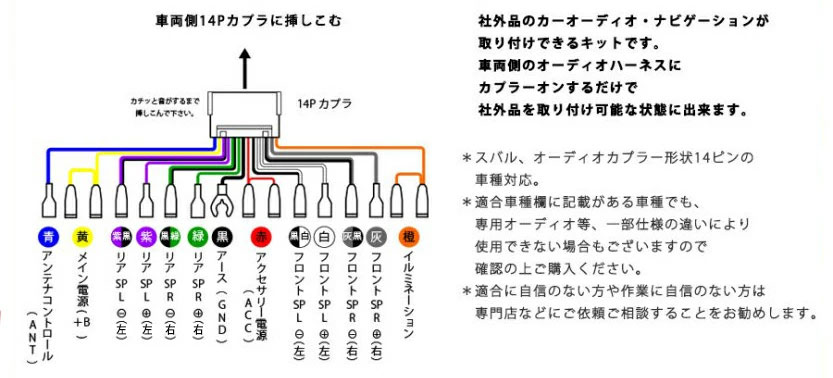 オーディオハーネス スバル 14P 【 フォレスター H14.02 〜 H17.01 】ラジオ変換 配線キット ナビ オーディオ 取付け ハーネス 配線 ケーブル 配線説明著付き 説明書 SUBARU