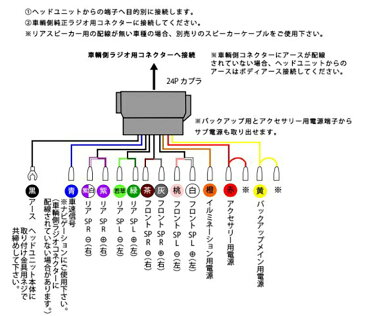 オーディオハーネス ホンダ 24P 【 ヴェゼル /ヴェゼル ハイブリッド（オーディオレス車） H25.12 〜 】 ラジオ変換 配線キット ナビ オーディオ 取付け ハーネス 配線 ケーブル 配線説明著付き 説明書 HONDA