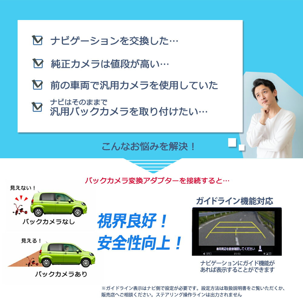 市販リアカメラ 日産ディーラーナビ MP314D-W 2014年モデル バックカメラ接続アダプター リアカメラ 配線 コード 接続ケーブル NISSAN RCA変換ハーネス 日産純正 ナビ 社外 バックカメラ 変換 アダプター ケーブル コード 3