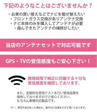 メール便 送料無料 カロッツェリア AVIC-MRZ09用 GPS一体型 フィルムアンテナ4枚セット クリーナー付 説明書付補修用 L型 ワンセグ フルセグ 地デジ ナビ テレビ