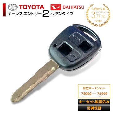 【キーカット致します!代金込】【メール便送料無料】高品質ブランクキー ダイハツ アトレーワゴン 2穴 ワイヤレスボタン スペア キー カギ 鍵 純正 キーレス
