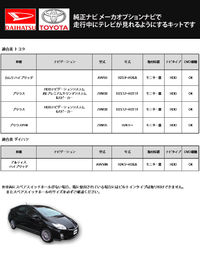 【メール便送料無料】 メーカーオプションナビ カムリハイブリッドAVV50 H23.9〜H26.8 走行中 TVが見れる テレビキット 運転中 キャンセラー TOYOTA