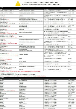 最新 新型 LEXUS LS500 テレビキット VXFA50 VXFA55 H29.12〜 純正ナビ 走行中にテレビが見れる キット ナビ操作ができる キットTVキット テレビキャンセラー TV ジャンパー テレナビキット DVD ナビ カーナビ 配線 走行中