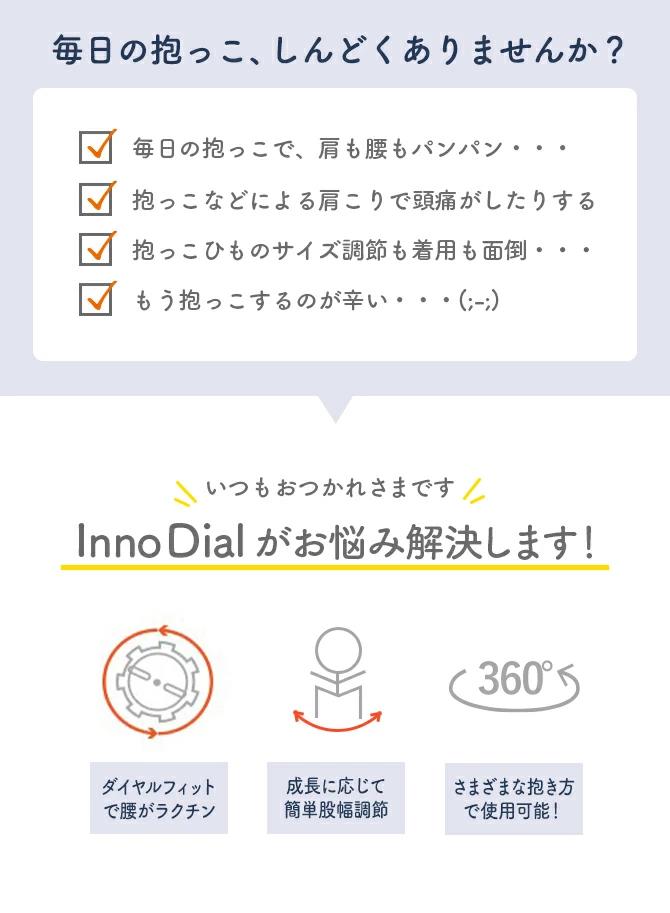 カバー専門エール公式ショップのダイヤル 抱っこひも 正規品 360 ベビーキャリア ダイヤル抱っこひも ダイヤルベビーキャリア ダイヤル式ベビーキャリア ダイヤル 抱っこ紐 ベビー ズレない 重くない 腰 身体 肩 楽 肩こり 腰痛 安全 軽い だっこひも 全方位 アイエンジェル i-angel ing03 韓国製｜アングル2