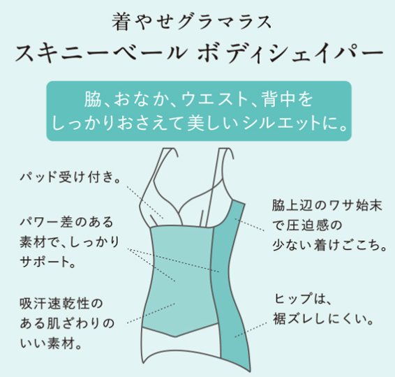 ワコール ラゼ ボディシェイパー【LASEE】メリハリのあるくびれ【スキニーベール】日本製