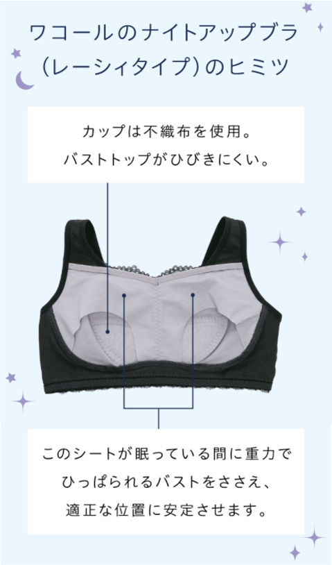 セール20％OFFワコールナイトアップブラ/レーシィ/Wacoal Night Up Bra(LL/LLGサイズ)