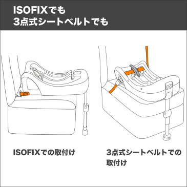 チャイルドシート用ISOFIXベース カトージ Joie ベビーシート用 i-Base(アイベース)ISOFIXベース 38515 送料無料 チャイルドシートオプション 【新生児〜13kgまで】 ジョイー】