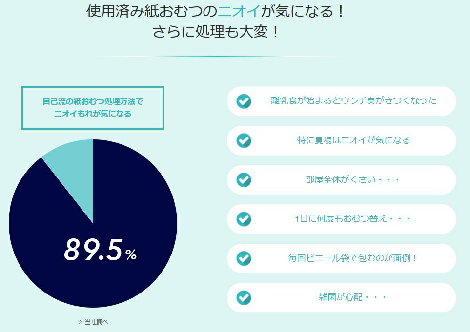 ニオイポイ 消臭タイプ(専用カセット1個付き) アップリカ ペールブルー　BL　2022668 / おむつポット ゴミ箱 ニオイ対策 によわなくてぽい　におわなくてポイの後継機種