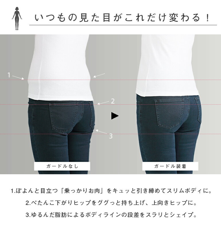 見た目の違い