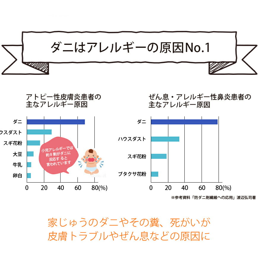 メイドオブオーガニクス ダニオフ ファブリックスプレー300ml | オーガニック ダニよけ ダニよけスプレー 防ダニ ダニ スプレー アロマ アロマスプレー ルームスプレー 布スプレー ダニ防止 布団