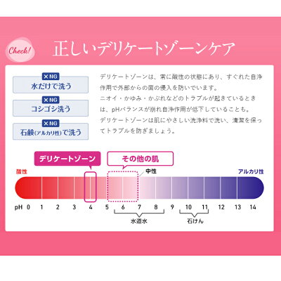 アルジタル デリケートハイジーンソープ