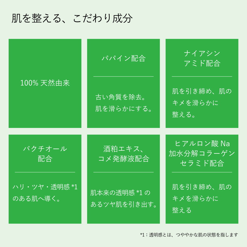 【7/10限定！最大100%P還元】青パパイヤ酵素 シートマスク 1枚入 バイオ・ノーマラ...
