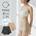 楽天サンテラボ【5/10限定！抽選で最大100％ポイントバック】【日本製】hinna 吸水型アクアテックショーツ 40ml 50ml 尿漏れ 失禁ショーツ 吸水ショーツ 尿もれ 失禁パンツちょい漏れ 軽失禁 産後 消臭 抗菌 ボクサー フェムテック シームレス 綿混 コットン 蒸れにくい ヒンナ