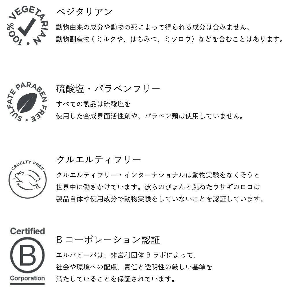 【7/10限定！最大100%P還元】erbaviva（エルバビーバ）ベビーローション 235ml | ...