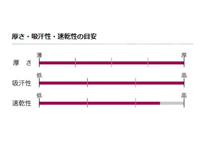 【ネコポスなら送料無料】 ホシノ ソックス [...の紹介画像3