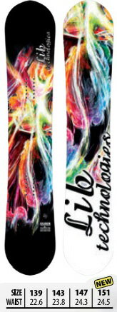 LIBTECH SNOWBOARDS [ GLIDER @74000] リブテック スノーボード 【正規代理店商品】【送料無料】