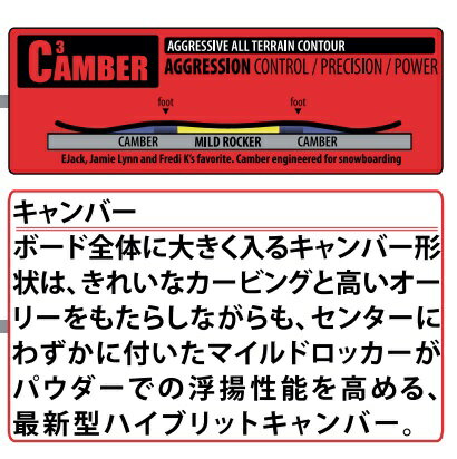 GNU [ RC C3 @84000] グヌー スノーボード 【正規代理店商品】 【送料無料】