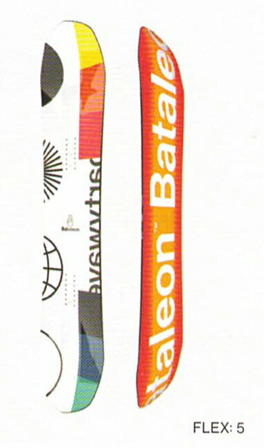 BATALEON SNOWBOARDS [ PARTY WAVE TWIN @78000] バタレオン スノーボード 【正規代理店商品】【送料無料】