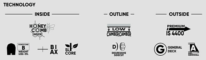 FNTC SNOWBOARDS [ TNT L @59000 ] スノーボード 【正規代理店商品】【送料無料】 2