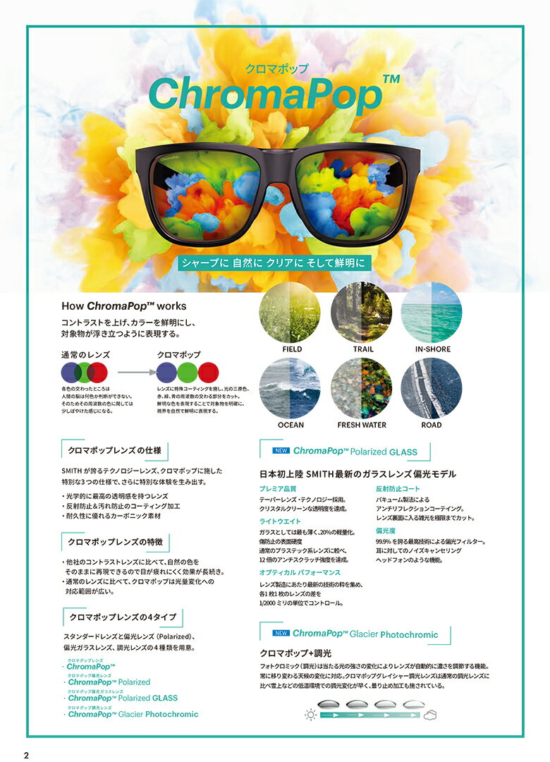 SMITH SUNGLASS SPARE 交換レンズ [ Bobcat Lens クリア @10000] Clear Sunglass スミス サングラス 【正規代理店商品】