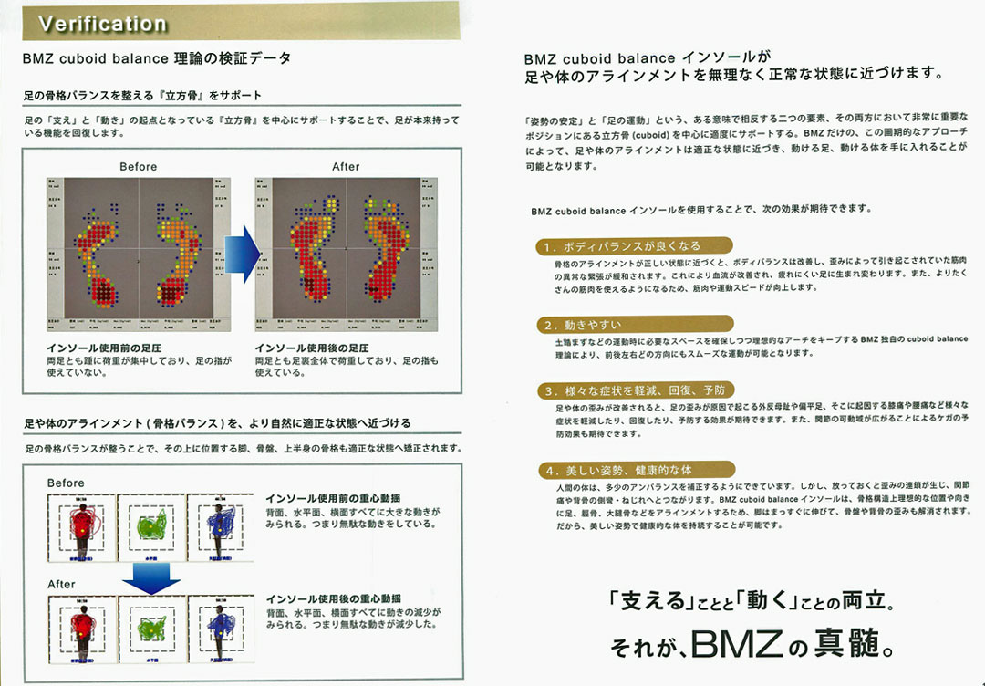 BMZ cuboid balance [ Cu...の紹介画像3