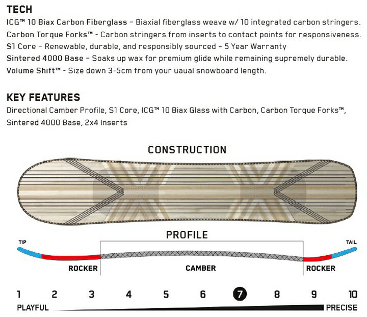 K2 SNOWBOARDING [ INSTRUMENT @82000] ケイツー スノーボード 【正規代理店商品】【送料無料】【 スノボ 用品】 3