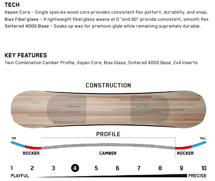 【在庫限り最終特価】 K2 SNOWBOARDING [ WORLD PEACE @66000] ケイツー スノーボード 【正規代理店商品】【送料無料】【 スノボ 用品】