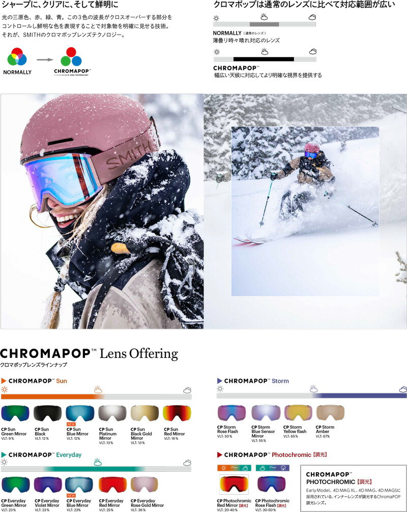 SMITH SNOW GOGGLE 交換レンズ [ 4D MAG XL SPARE LENS クロマポップレンズ @23500...