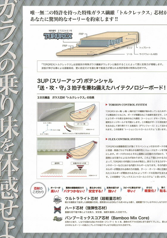 �ں߸˸¤�ǽ��ò��� TORQREX SNOWBOARDS [ FENRIR @105000] �ȥ륯��å��� �ե����� ���Ρ��ܡ��� ����������Ź���ʡۡ�����̵����