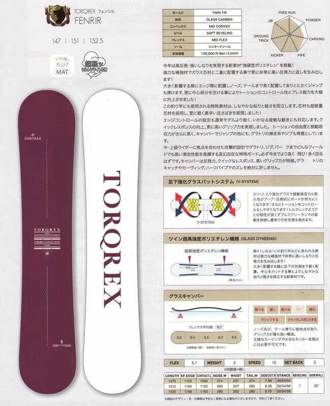 TORQREX SNOWBOARDS [ FENRIR @105000] トルクレックス フェンリル スノーボード 【正規代理店商品】【送料無料】 2