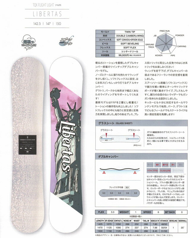 TORQREX SNOWBOARDS [ TQX FLIGHT LIGHT LIBERTAS @96000] トルクレックス リベルタス スノーボード 【正規代理店商品】【送料無料】