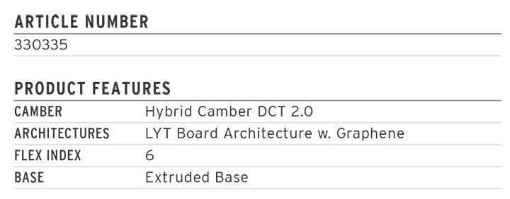 HEAD SNOWBOARDS [ ANYTHING LYT @80000 ] ヘッド スノーボード【正規代理店商品】【送料無料】