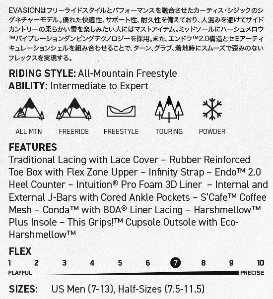 アイムポイントのK2 SNOWBOARDING BOOTS [ EVASION @60000] ケイツー ブーツ 【正規代理店商品】【送料無料】【 スノボ 用品】｜アングル3