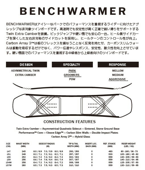 RIDE SNOWBOARS [ BENCHWARMER @86000] ライド スノーボード 【正規代理店商品】【 スノボ 用品】【送料無料】 2
