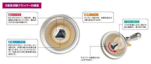 ゼンオン ミュージックベル・スーパーII 単音 MB-SPII NO.27 G (ソ [高]) 3音色クラッパー採用