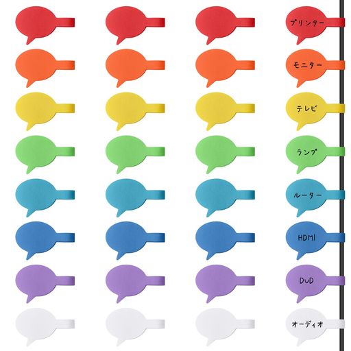 Trilancerケーブルコードラベル–吹き出し型のタグでワイヤや身分証明書を整理、マルチカラーの手書きケーブルタグ、複数の用途があって再使用可能–32個