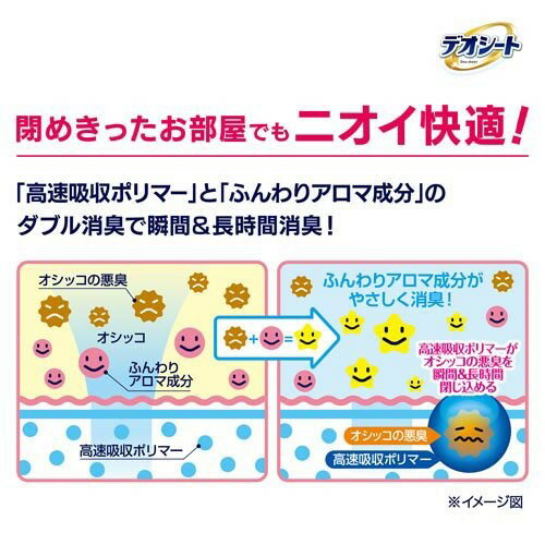 デオシート消臭フレグランス シャボン香りR80枚