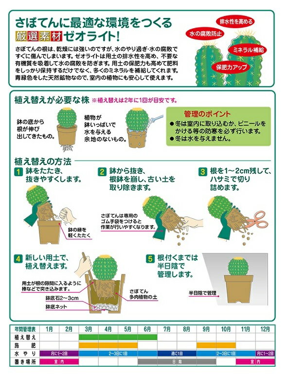 花ごころ さぼてん・多肉植物の土(細粒) 2L