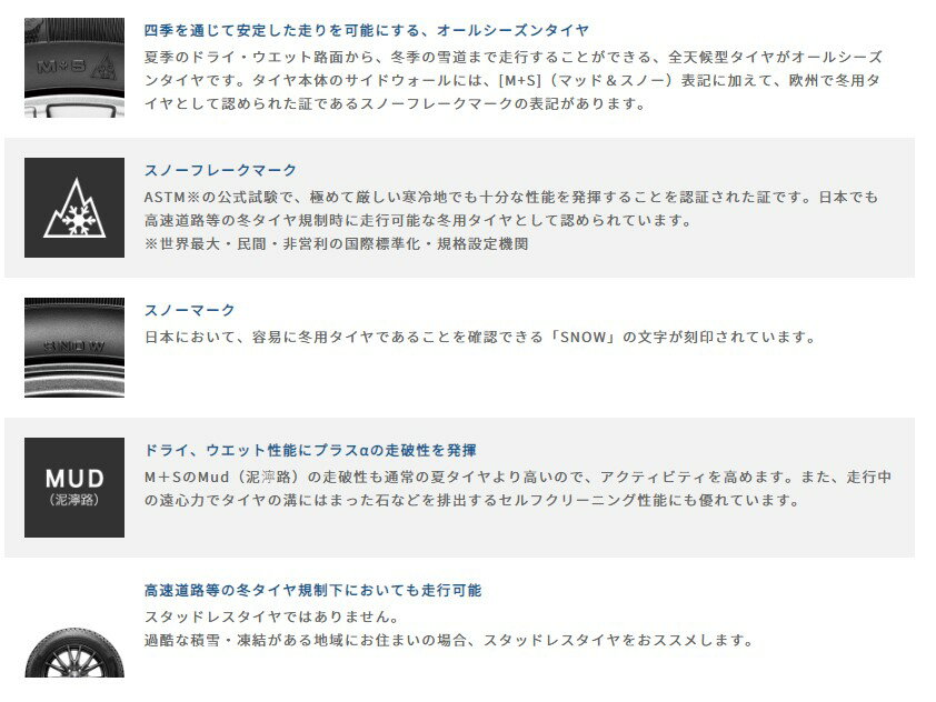 GOOD YEAR ���åɥ��䡼 05609630 �����륷�����󥿥��� 1�� VECTOR 4Seasons Hybrid �٥����� �ե����������� �ϥ��֥�å� 225/45R18 91H 18�����