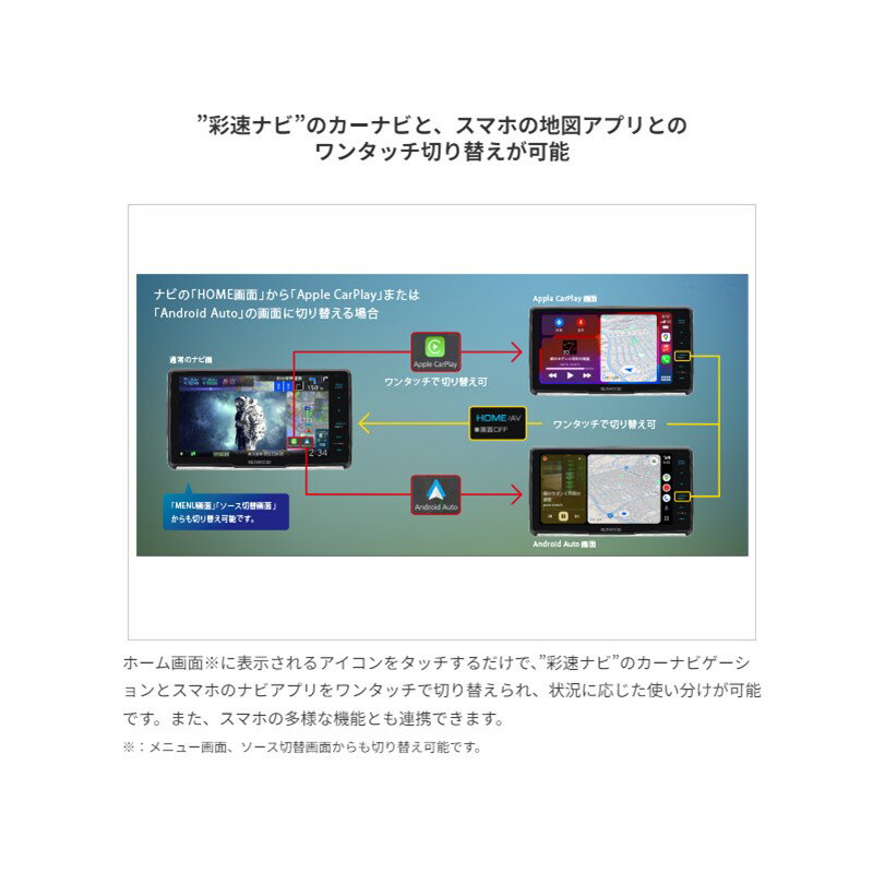 KENWOOD ケンウッド MDV-M911HDL 9V型 AV カーナビ 彩速ナビ 地上デジタルTVチューナー内蔵 MDV-M910HDL後継品