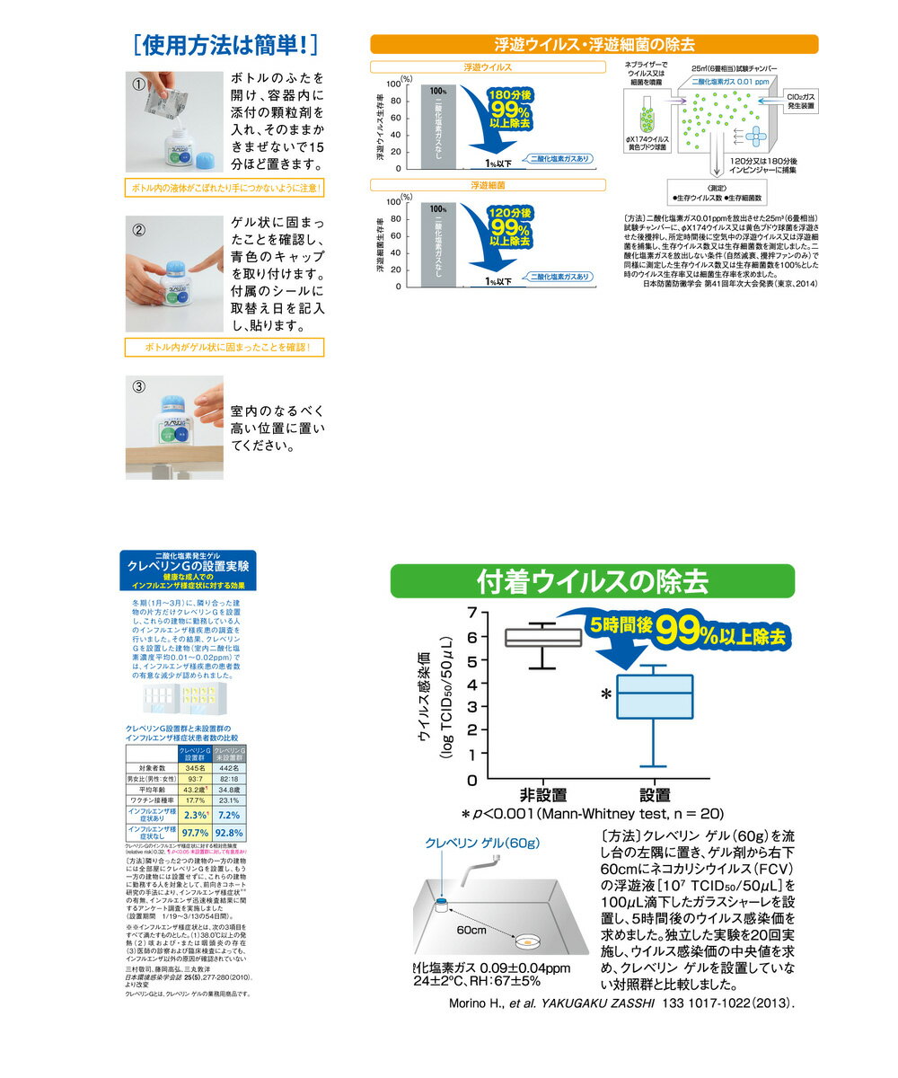 【大幸薬品】クレベリンG 150g【1個】【CLEVERINDAI】 除菌・消臭 置き型 クレベリンゲル{CLEVERINDAI[9980]}