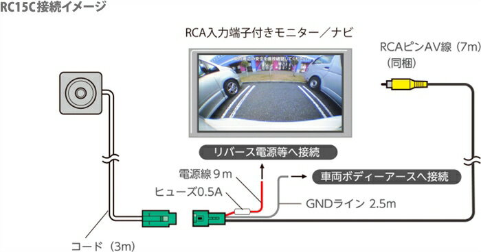 クラリオン RC15C バックカメラ 車載用リアビジョン カメラRCA入力付きモニター用 クラリオンNXシリーズ対応
