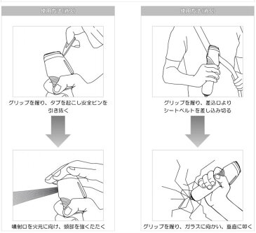 消棒レスキュー YPシステム 車両専用小型二酸化炭素消火具{00000002[9980]}