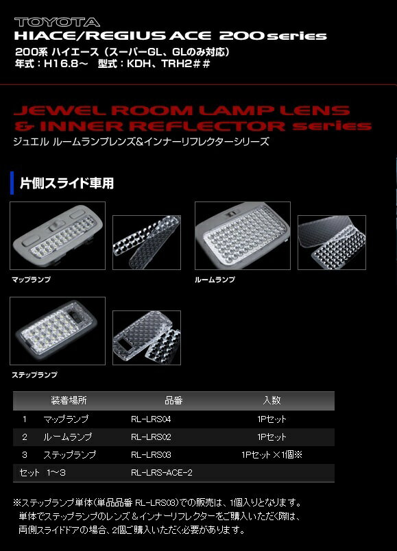 【VALENTI ヴァレンティ/バレンティ】ジュエルLEDルームランプレンズ＆インナーリフレクターセット200系ハイエース 片側スライド車用 【RL-LRS-ACE-2】{RL-LRS-ACE-2[9980]}