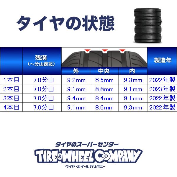175/75R15 12PR103/101LT ヨコハマ アイスガード iG91 中古タイヤ スタッドレスタ...