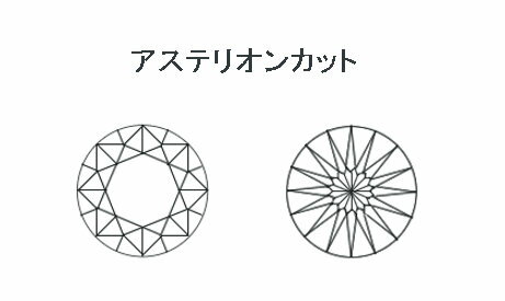 0．475ct　D　VS2　アステリオンカット　ダイヤモンド　ルース